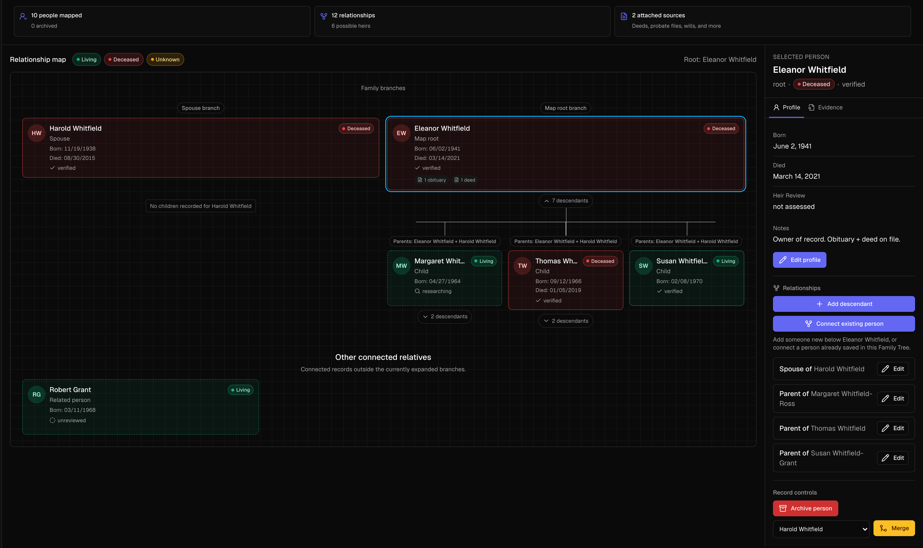 Curative OS Family Tree mapping a deceased owner, heirs, and descendants with life-status colors